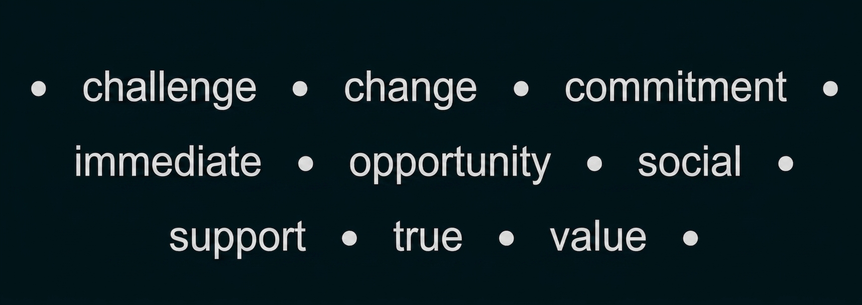 Begriffe wie challenge, change, commitment, opportunity, social und support auf weißem Hintergrund.